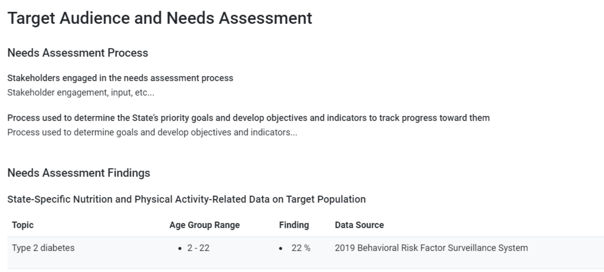 Target Audience and Needs Assessment review page